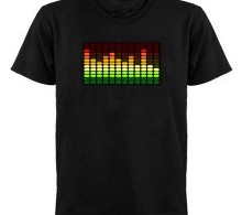 Pulse Pulse